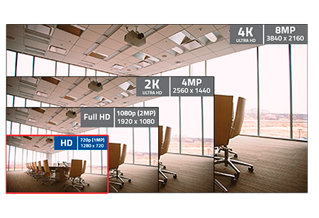 Kit Hikvision bullet 20m HD 720p 1mp