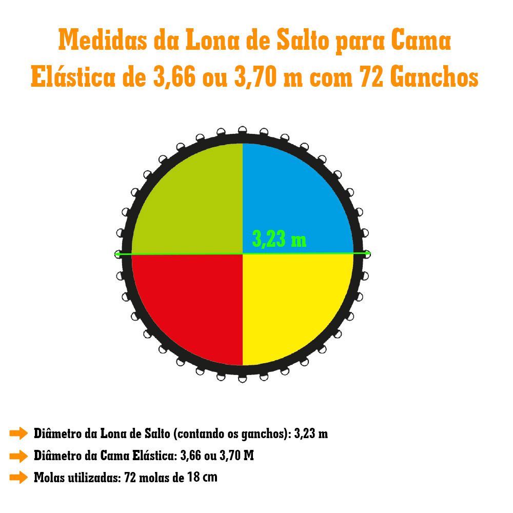 LONA DE SALTO QUADRICOLOR CANGURI PARA CAMA ELÁSTICA DE 3,66M 72  MOLAS