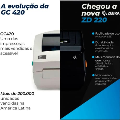 Impressora Zebra ZD220 Nova GC420t (Mercado Envio e Coleta) com Etiquetas - ZIP Automação