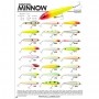 Isca Artificial OCL Lures Control Minnow 85