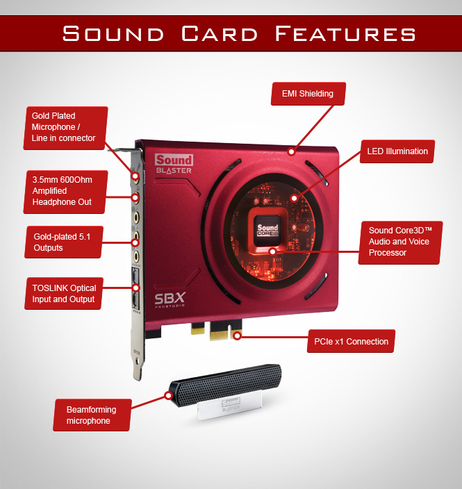 Placa de Som PCI-Express Sound Blaster Z SB1500 70SB150000000