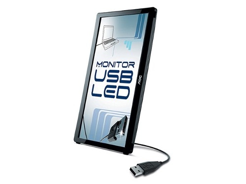 Monitor LED 15.6 USB E1649Fwu - AOC