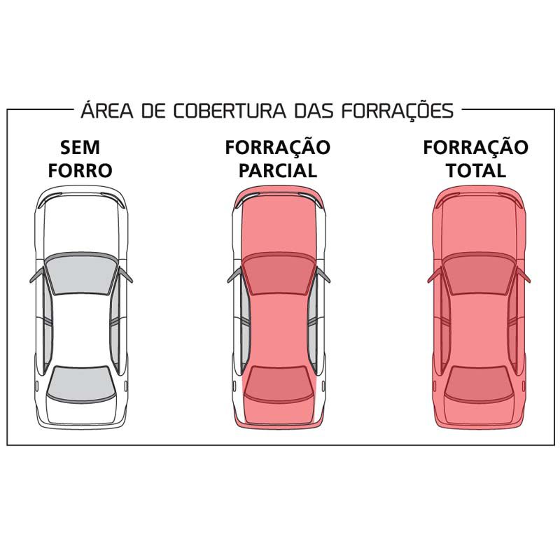 Capa Protetora Ford Fiesta Sedan Com Forro Total (M287)