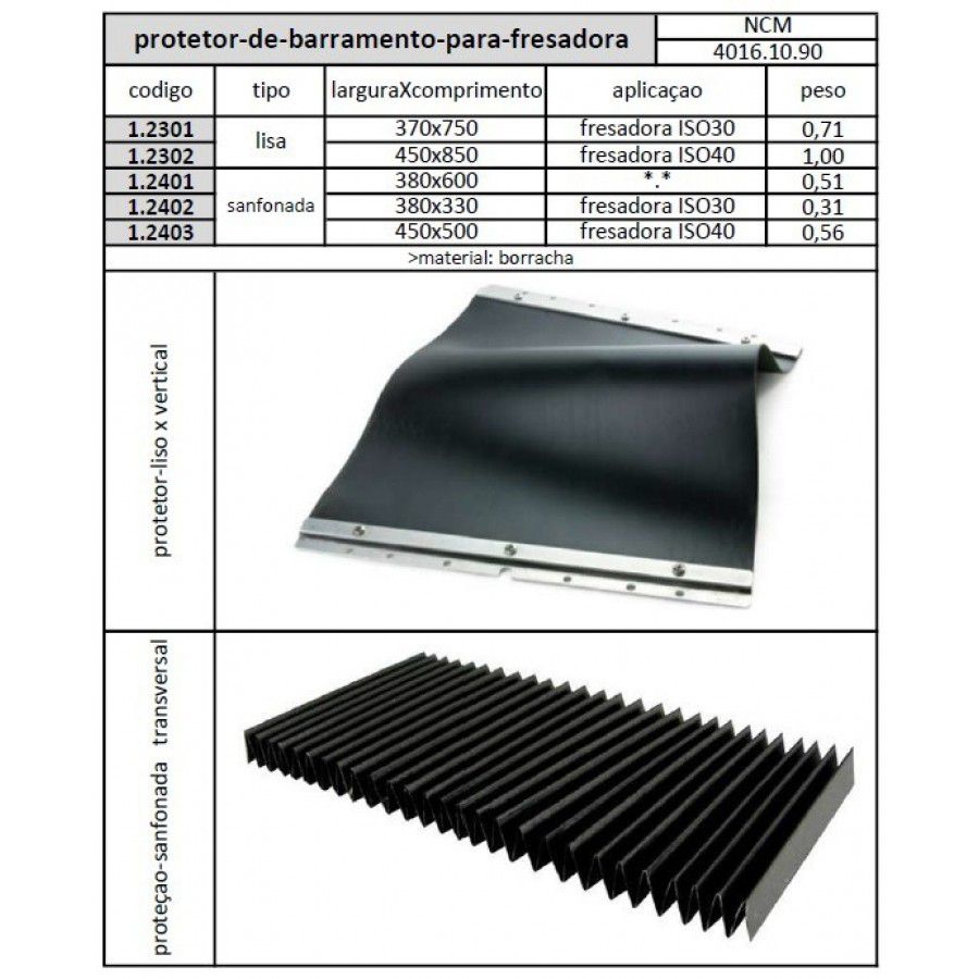 Proteção Lisa Para Fresadora ISO30 370 x 750 mm - JG TOOLS