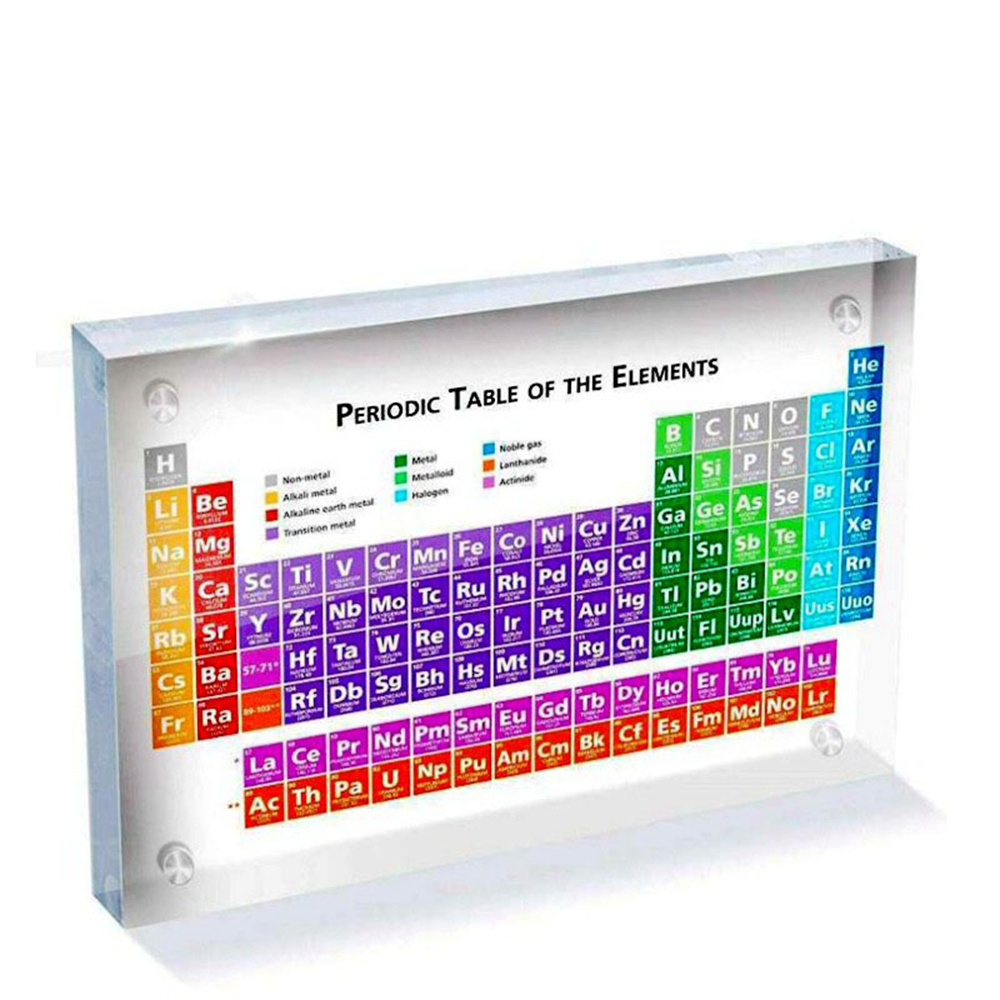 Acessório Decoração Tabela Periódica Elementos Colorido 20 cm - MKP