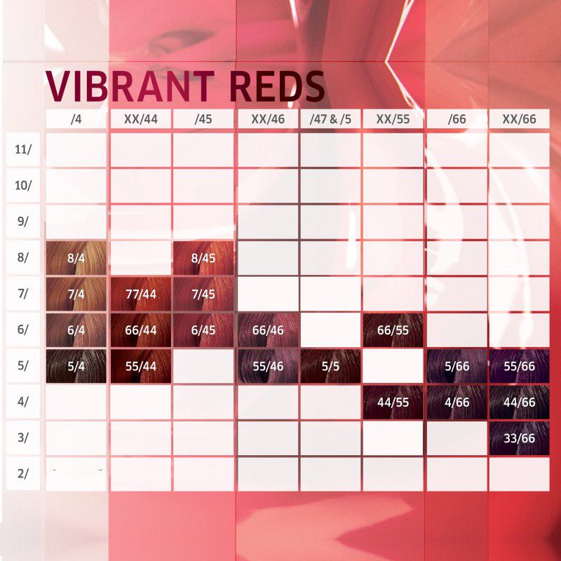 Wella Professional Color Perfect Vibrant Reds 44.55 Castanho Médio Intenso Acaju Intenso 60g