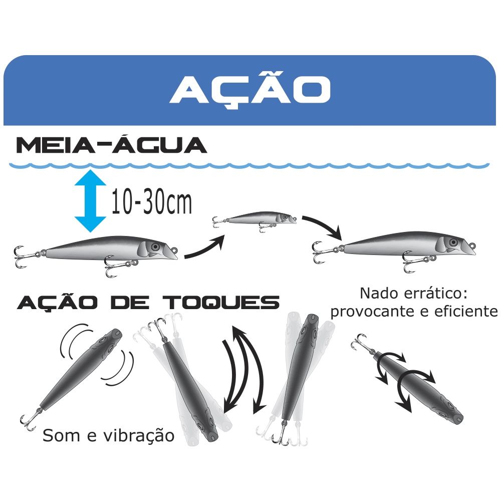 Isca Artificial Marine Sports - Rei do Rio 95 - 9,5cm 11gr Várias Cores - Life Pesca - Sua loja de Pesca, Camping e Lazer