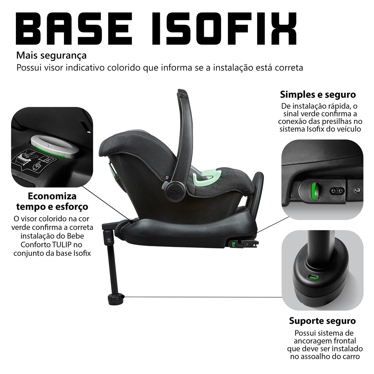 Base Isofix Bebê Conforto Prática Segura Preta Tulip Abc Design