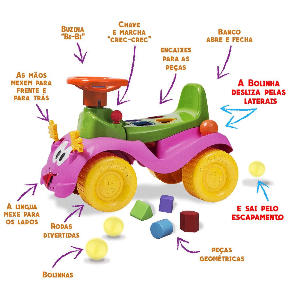 Totokinha Infantil Criança Carrinho Passeio Quadriciclo Modelo Bolinha Para Menina Marca Cardoso Toys