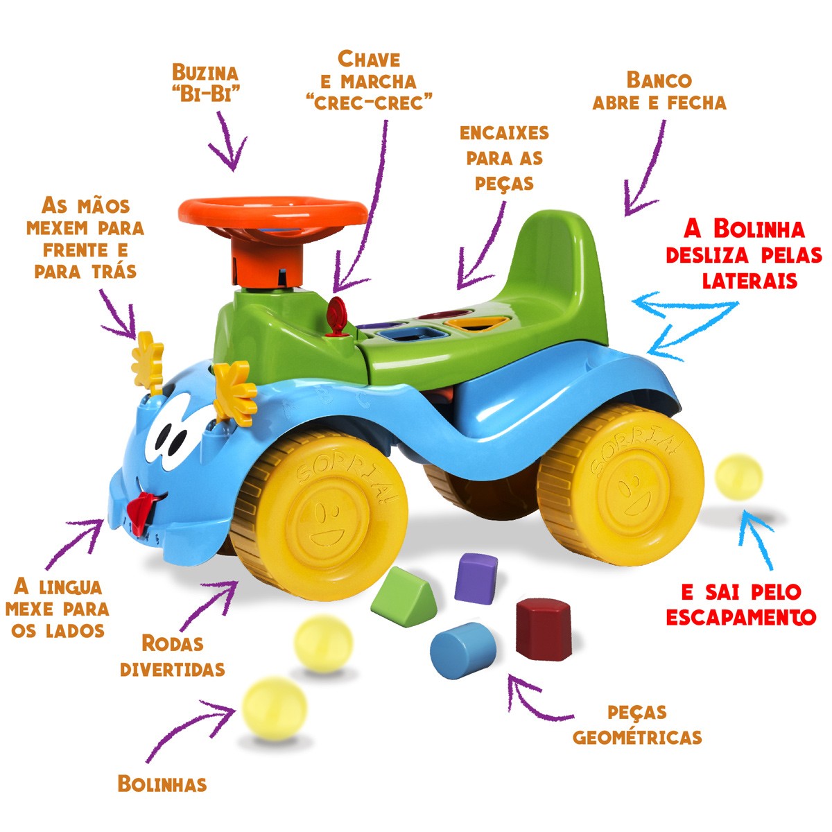 Totokinha Infantil Criança Carrinho Passeio Quadriciclo Modelo Bolinha Para Menino Marca Cardoso Toys