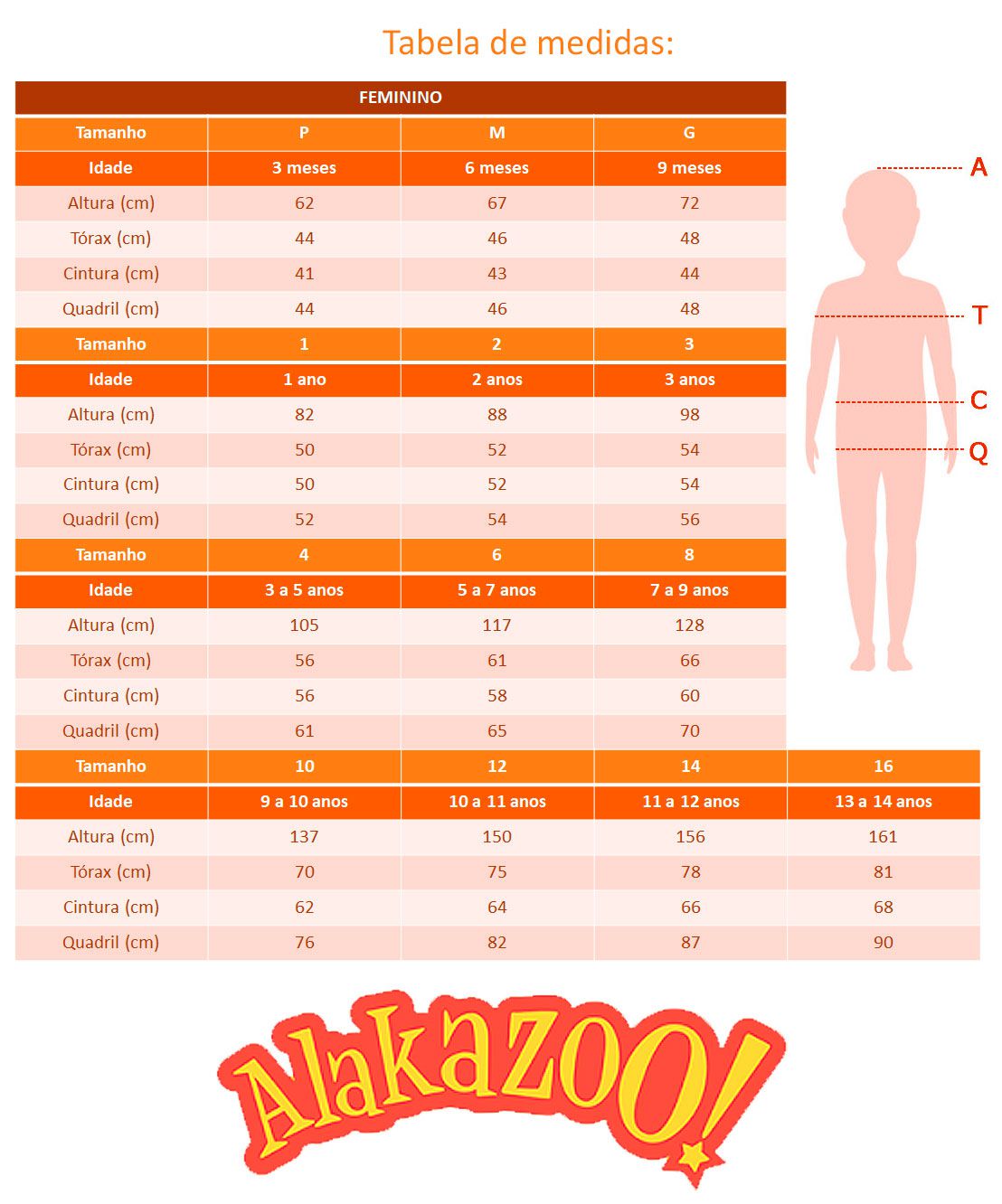 Conjunto Infantil Feminino Curto Branco Fruta - Alakazoo: Tabela de medidas