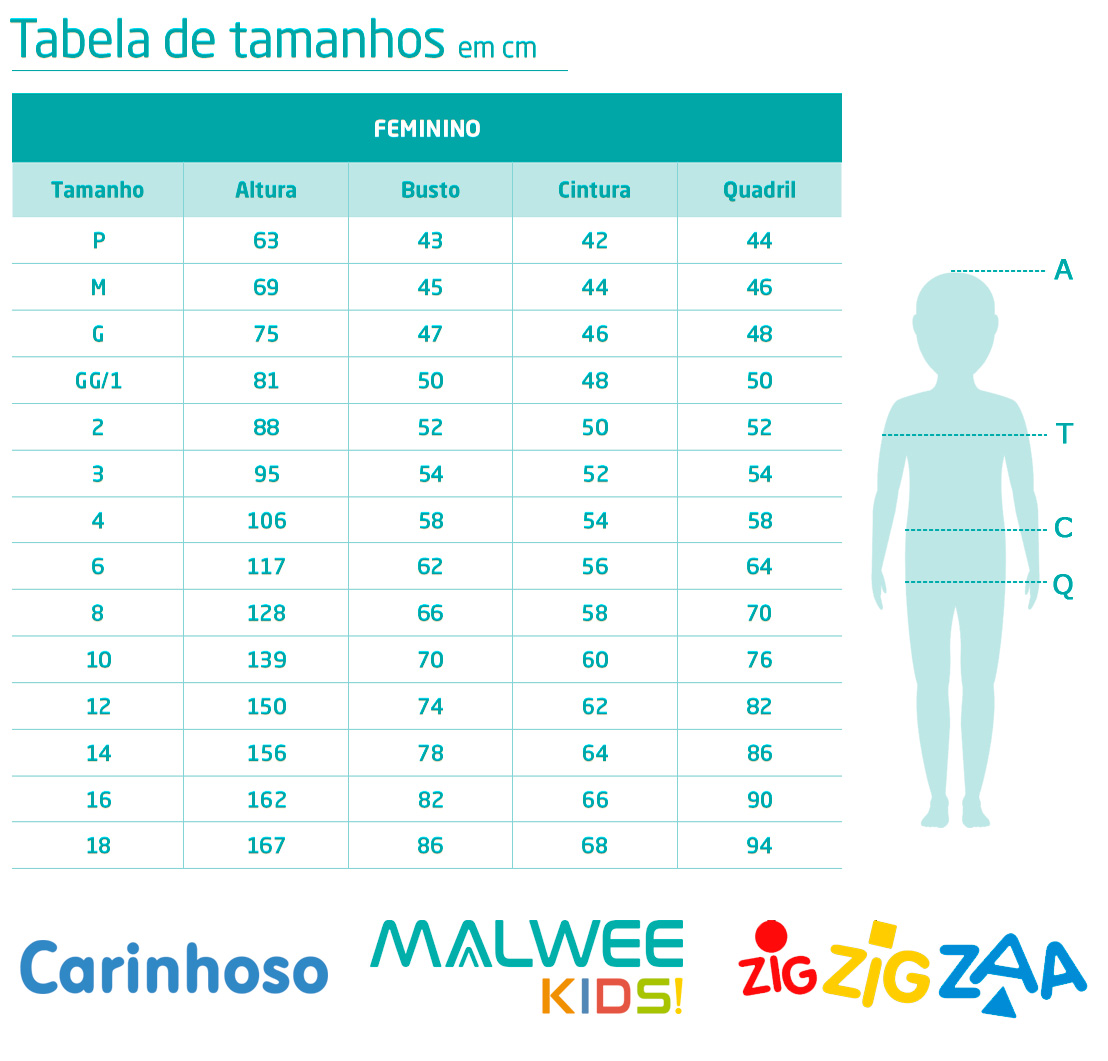 Conjunto Infantil Feminino Curto Rosa Tucano - Malwee: Tabela de medidas