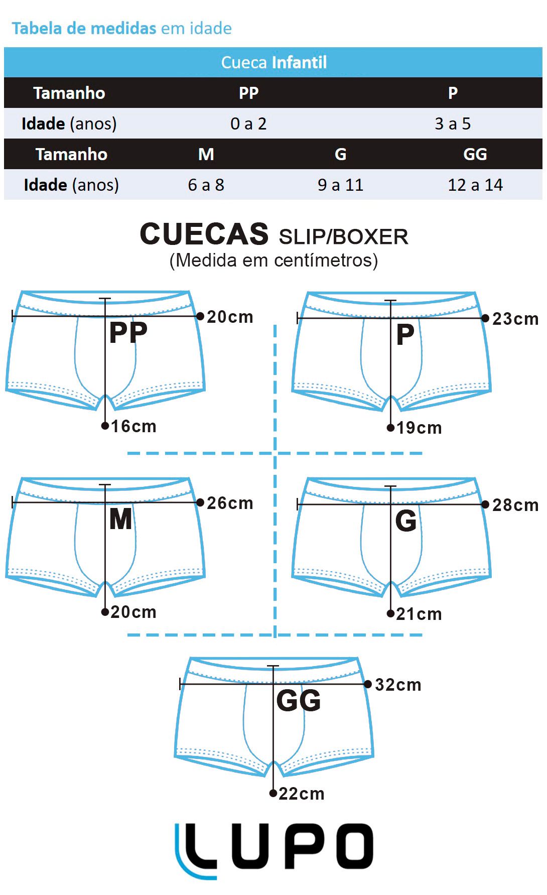 Cueca Infantil Boxer Kit com 10 cuecas Branca e Preta - Lupo: Tabela de medidas