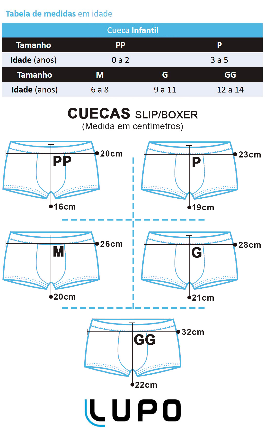 Kit 3 Cueca Infantil Slip Algodão Azul e Preta Foguete - Lupo: Tabela de medidas