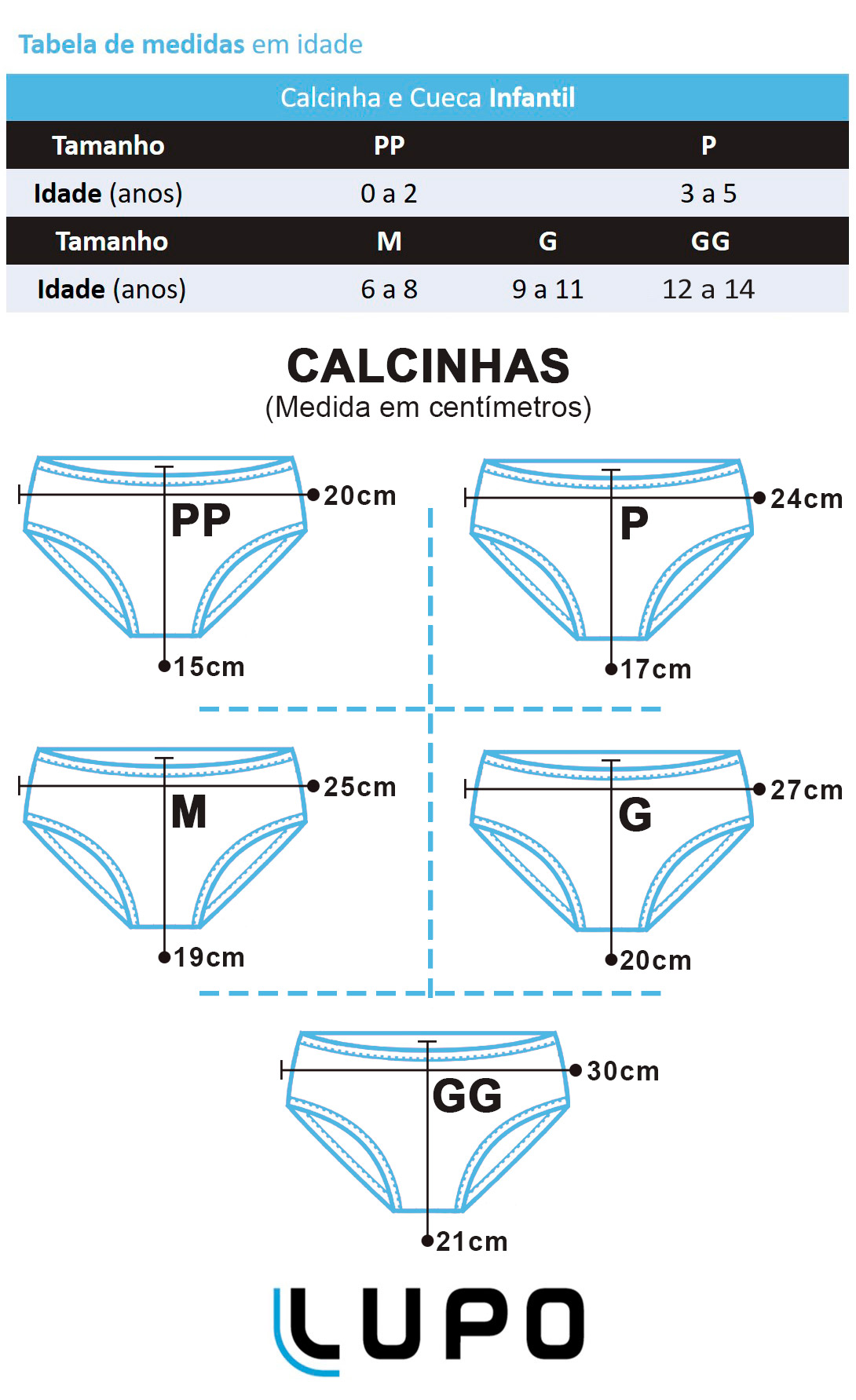 Kit 4 Calcinhas Infantil Poá Rosa e Preta Lupo: Tabela de medidas