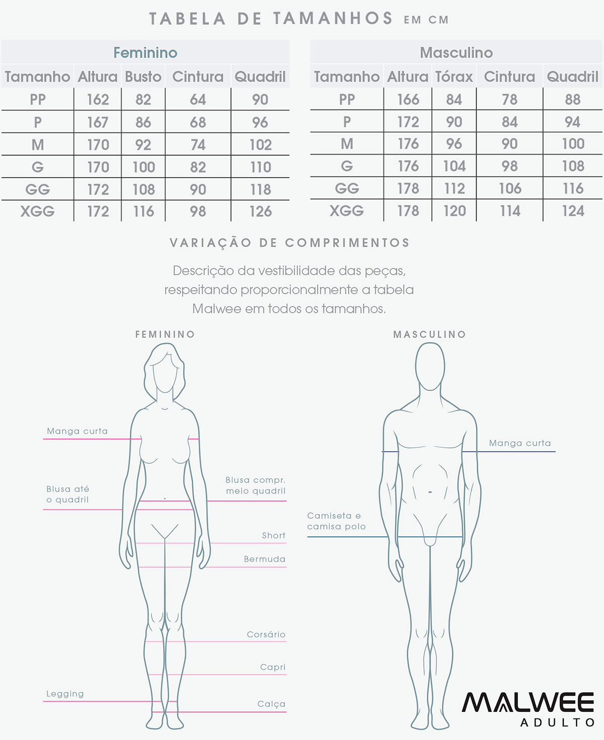 Pijama Masculino Adulto Cinza Manga Curta em Viscolycra Malwee: Tabela de medidas
