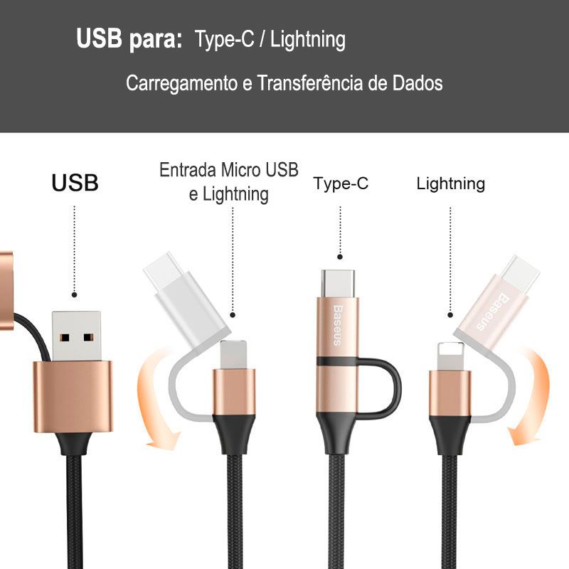 Cabo Multifuncional 5N1 Baseus (Type-C / Lightning / USB e Entrada Micro USB)