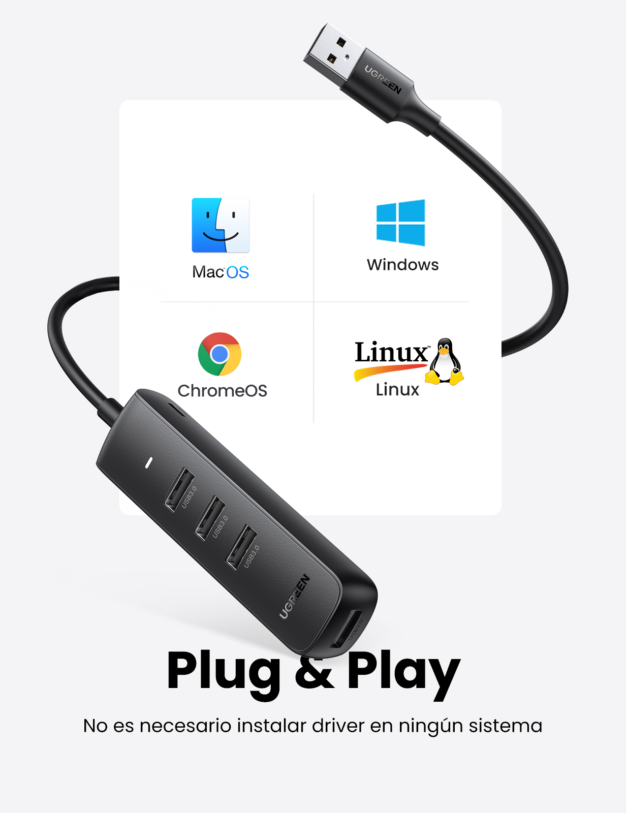 Hub Adaptador USB para 4* USB 3.0 UGREEN