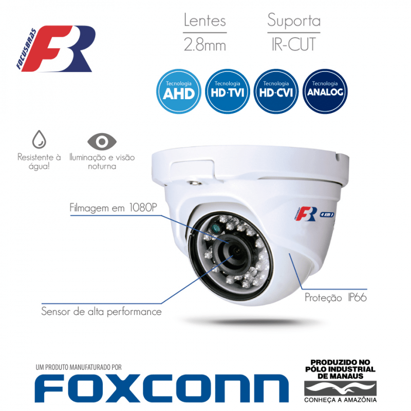 Câmera FBR Focusbras Dome Flex HD FS-MDF2M Full HD (2.0MP | 1080p | 2.8mm | Metal)  - CFTV Clube | Brasil