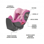 Cadeirinha de carro para bebê Uni-All Sweet Pink de 0 a 36kg de 0 a 36kg GB