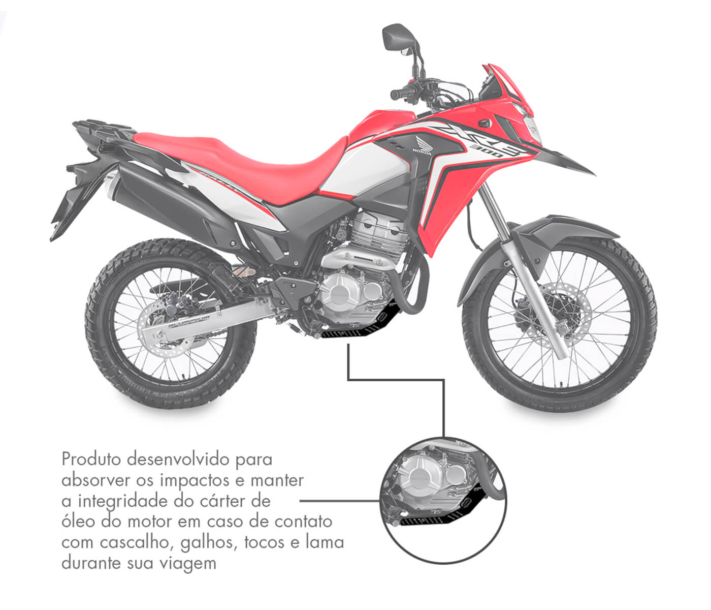 Kit Motos Honda Xre 300 Xre300 Protetor Motor, Carter, Farol + Suporte Bagageiro