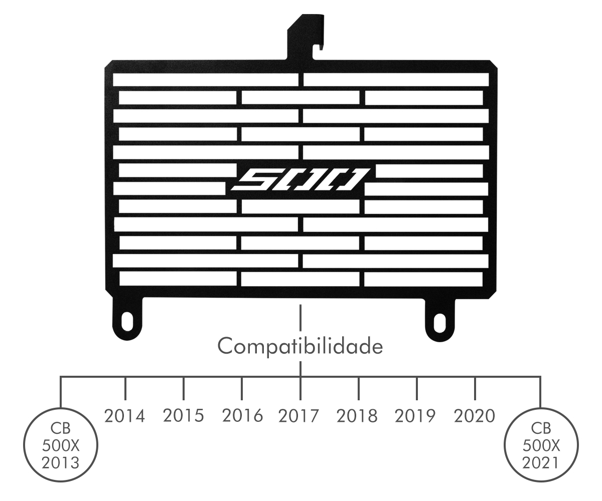 Protetor De Radiador Honda Cb 500x 2013 A 2021