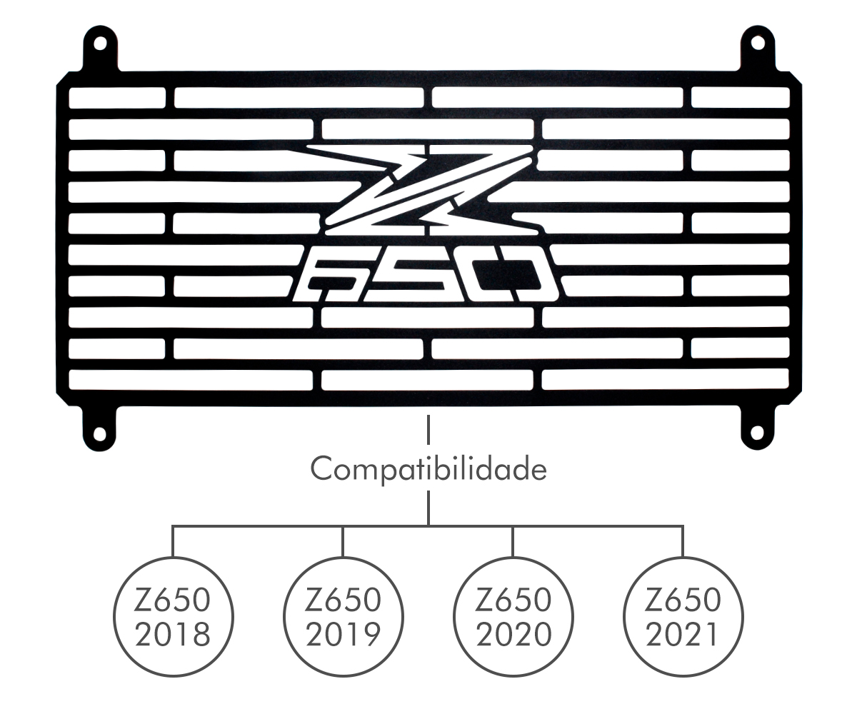 Protetor De Radiador Kawasaki Z650 2018 2019 2020 2021
