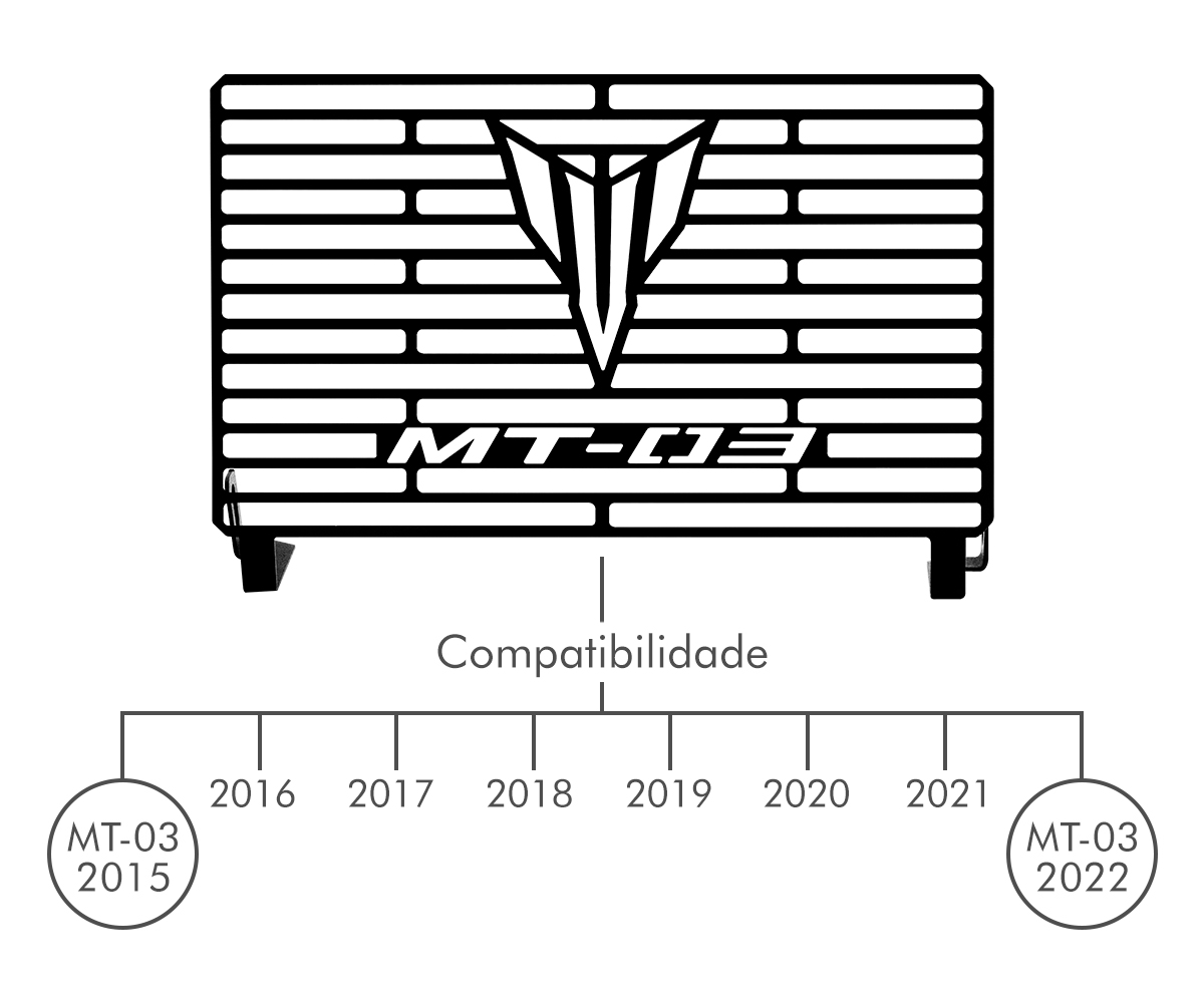 Protetor De Radiador Yamaha Mt 03 2015 A 2022