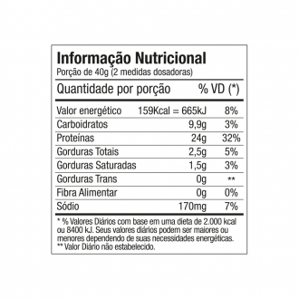 Delicious 3Whey Cookies Dose Única 40g - FTW