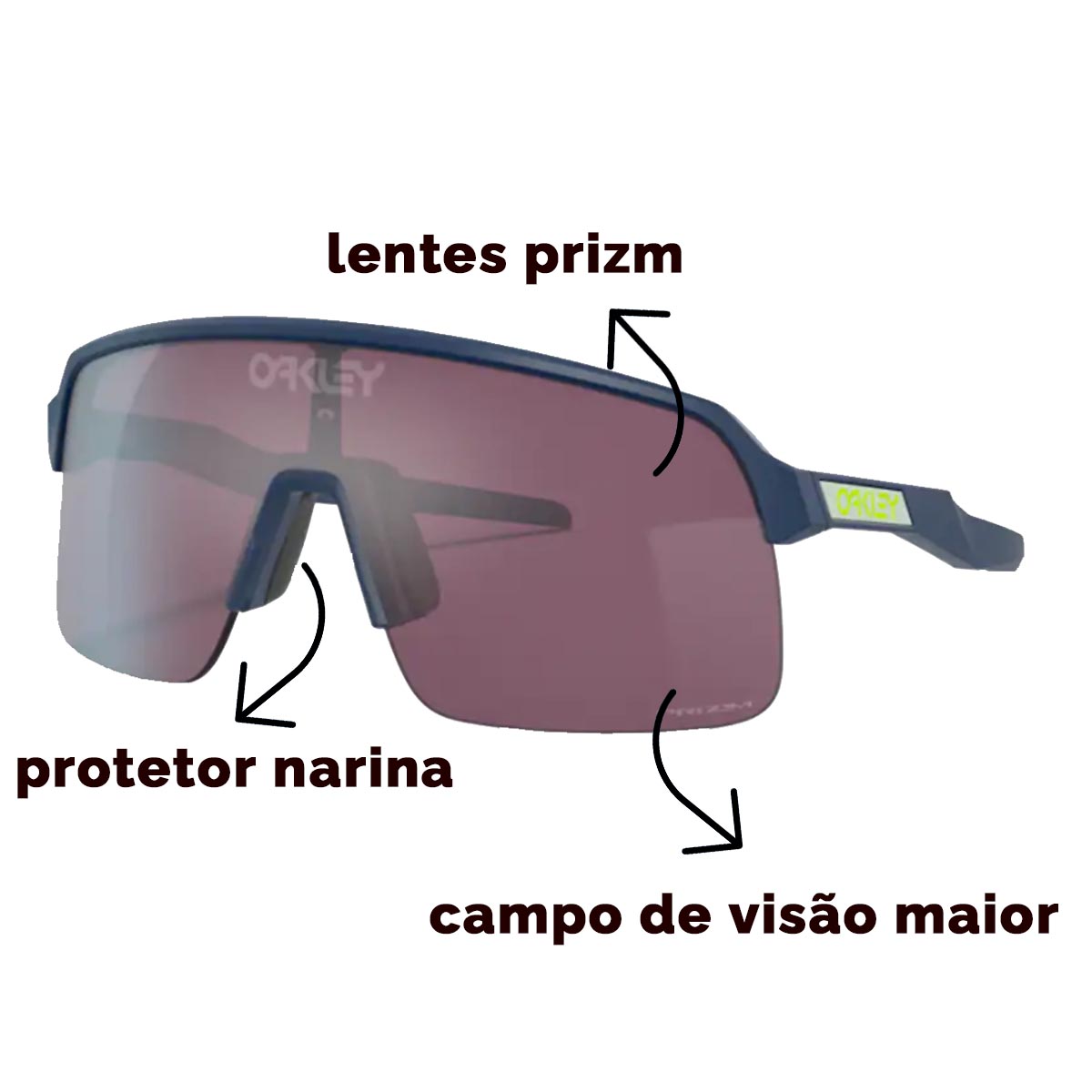 Oculos Para Ciclismo Oakley Sutro Lite Matte Poseidon com Lente Prizm Road Black Escura