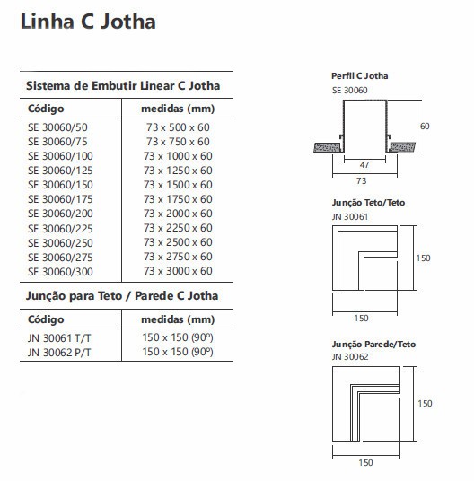 Perfil de Led de Embutir Usina 30062/TP C Jotha Junção Teto/Parede 150x150mm Sem Fita de Led