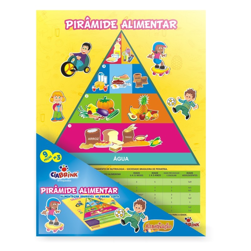 Brinquedo Educativo de Madeira Pirâmide Alimentar Alimentação Saudável