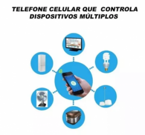 Sonoff Interruptor Wifi Automação Residencial Via Celular 70.064