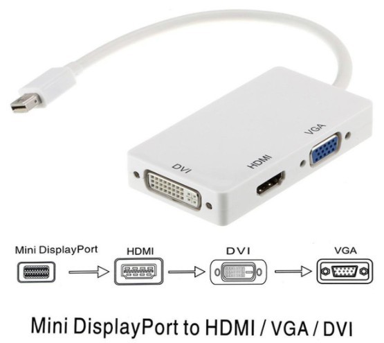 Conversor Mini Display Port 1.2 x HDMI + DVI + VGA MacBook Air Pró 25.154